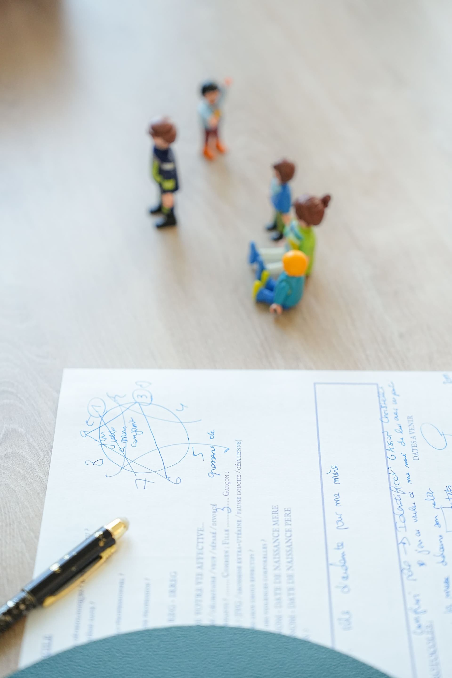 Sécuriser — cliente en introspection lors des premières séances